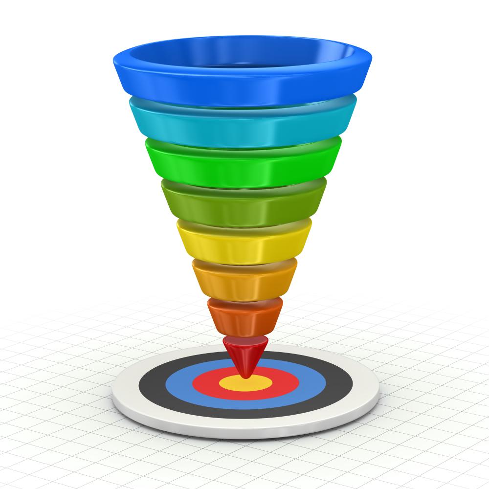 Strategic Content Enhancements