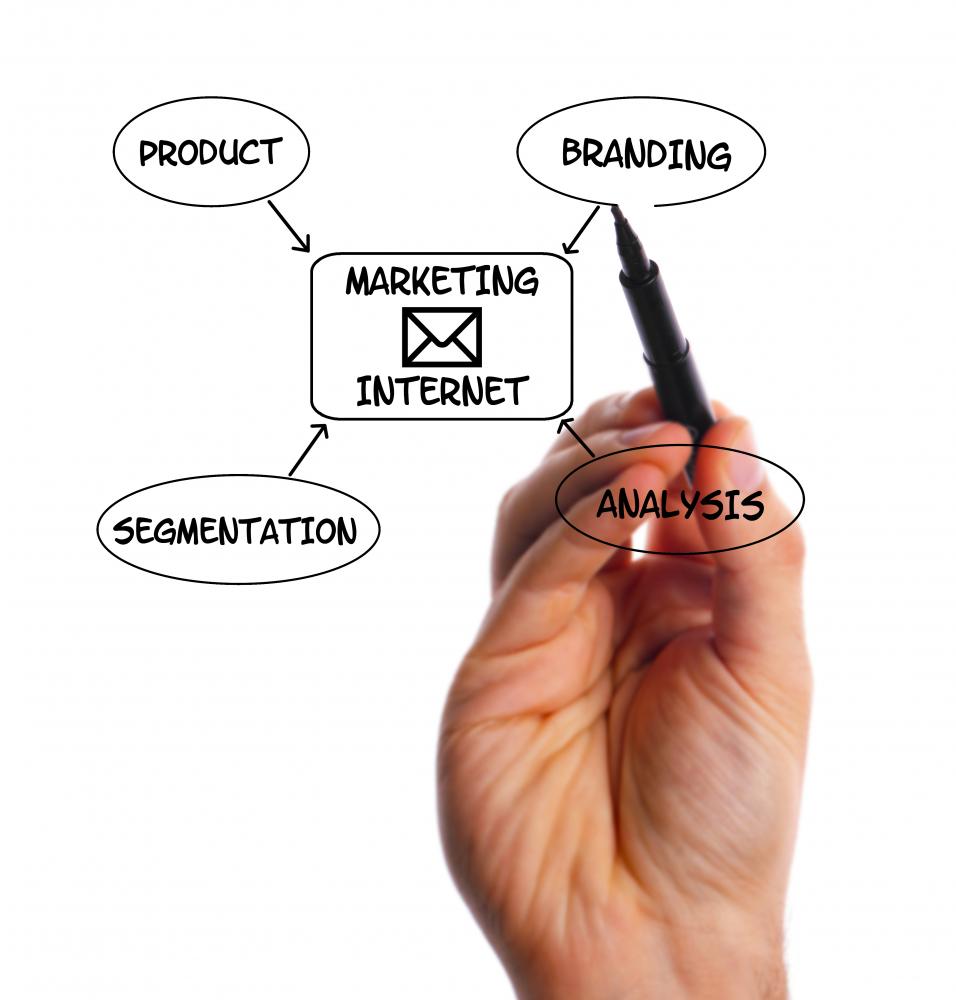 Leveraging SEO for Brand Awareness